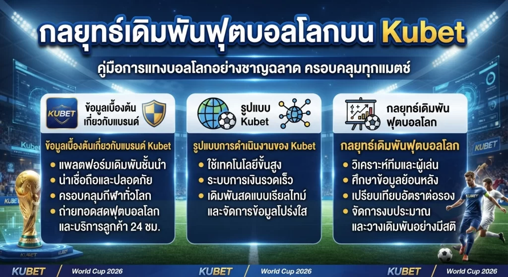 กลยุทธ์เดิมพันฟุตบอลโลกบน Kubet