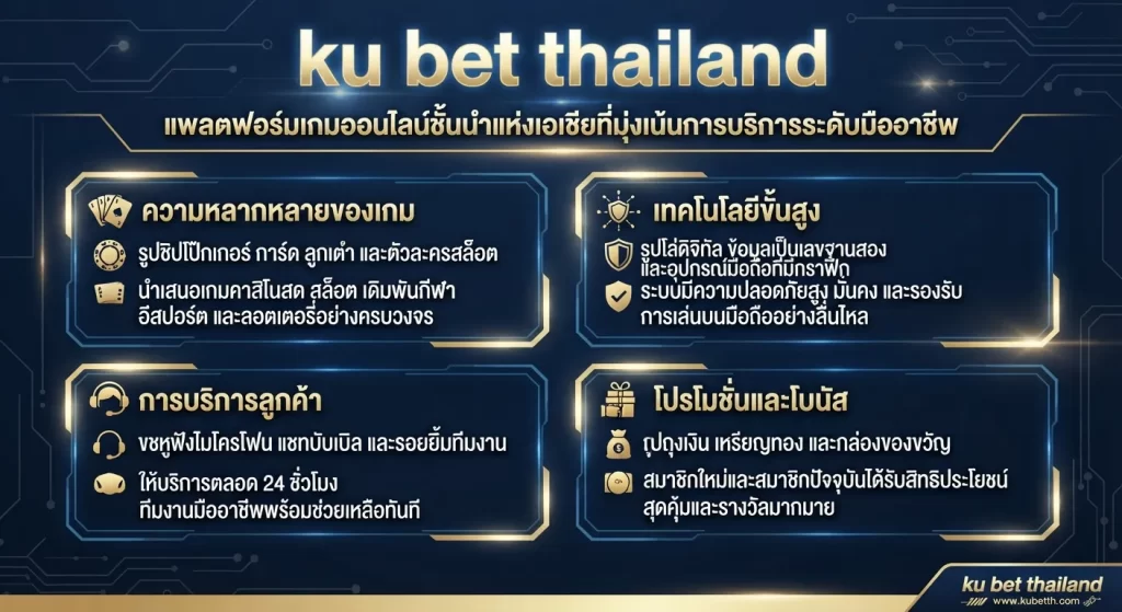 บริการมาตรฐาน ku bet thailand
